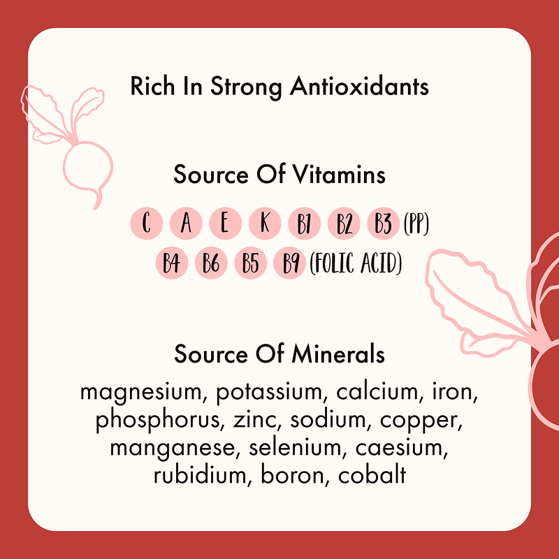 Freeze Dried Beetroot Powder - Image 9