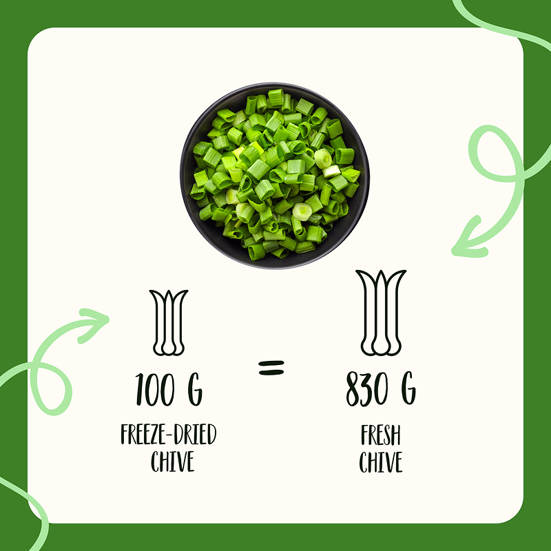 Freeze Dried Chive Chopped - Image 8