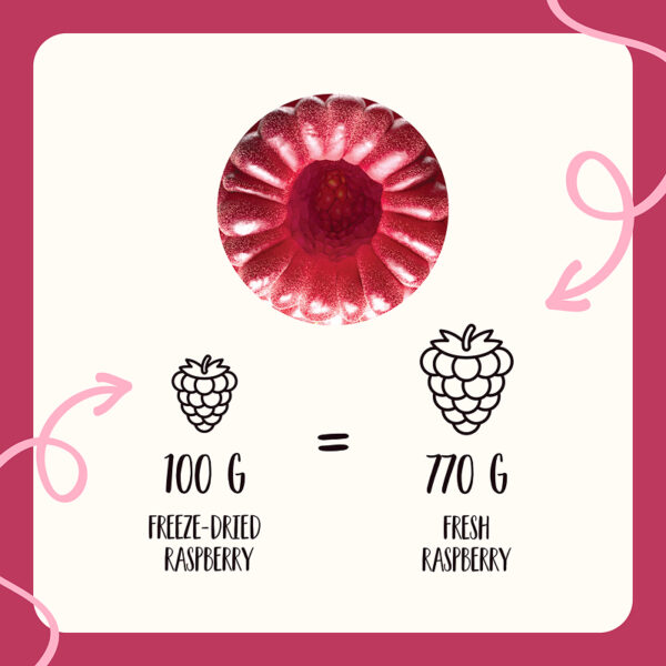 Freeze Dried Raspberry Whole - Image 7